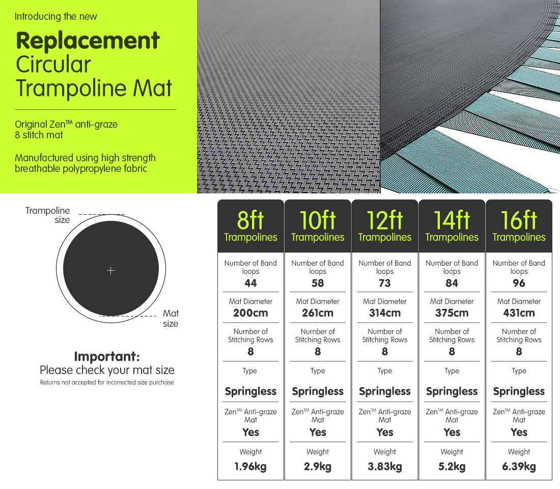 New Springless Trampoline Replacement Mat Round Outdoor 8ft 10ft 12ft 14ft 16ft Ebay