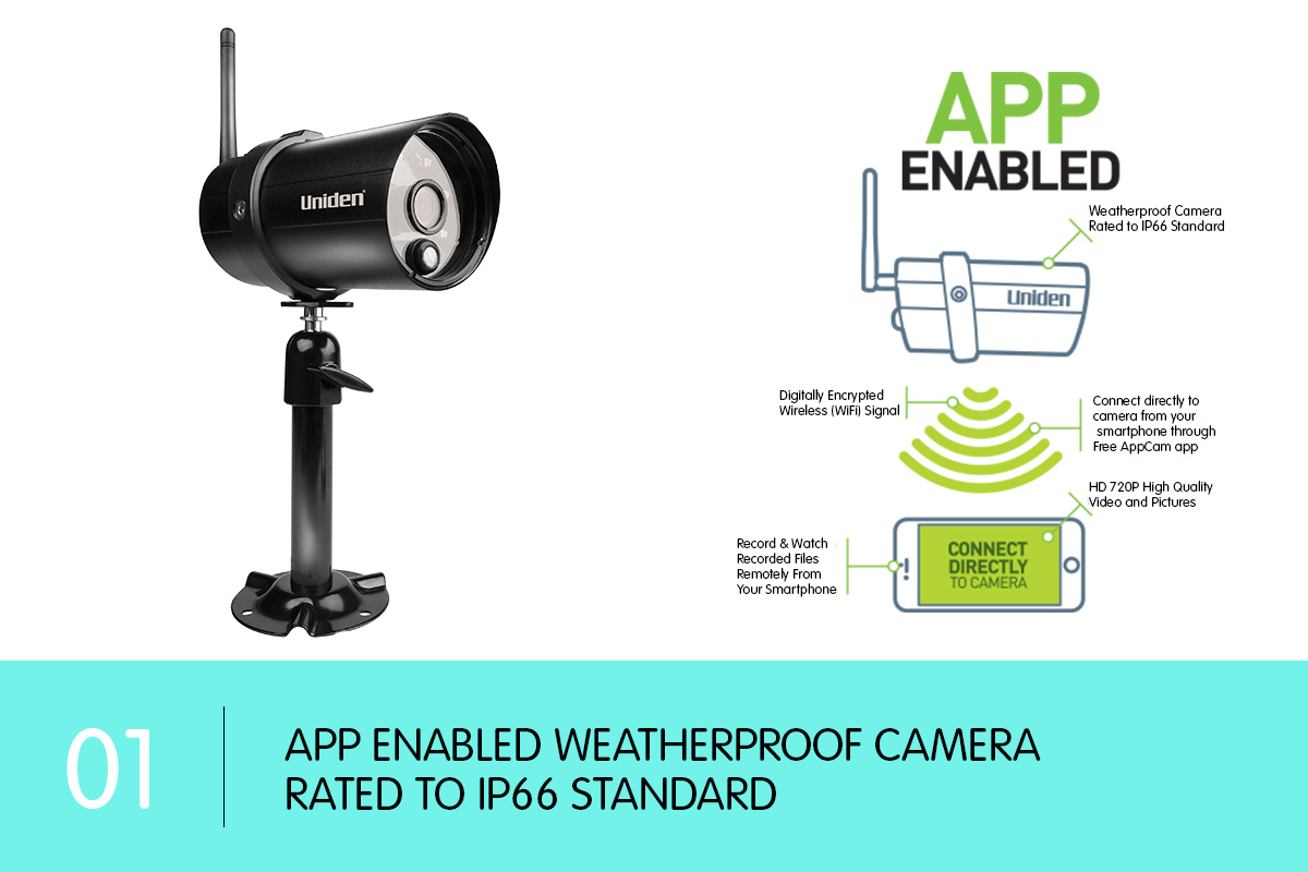 Uniden App Cam25 720P Wifi Home Wireless Security Outdoor Camera